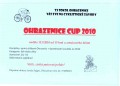 cyklo CUP